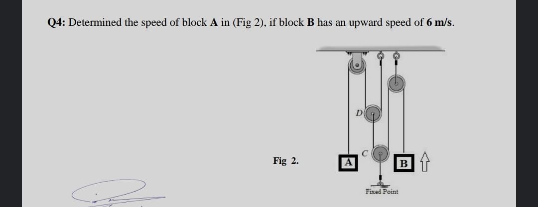 Q4: Determined the speed of block A in (Fig 2), if block B has an upward speed of 6 m/s.
D
Fig 2.
B
Fixed Point
