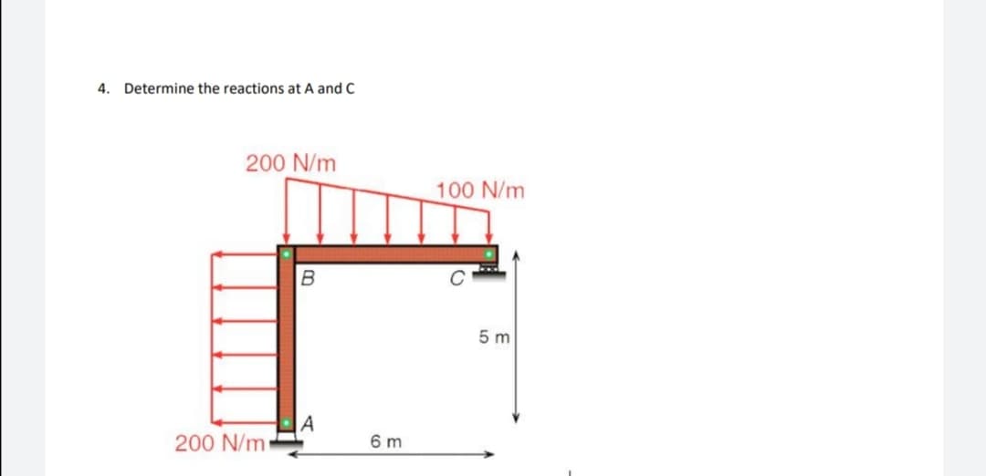 4. Determine the reactions at A and C
200 N/m
100 N/m
5 m
|A
200 N/m
6 m
