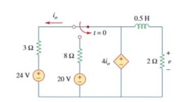 3 Ω
24 V
8 Ω
20 V
+1=0
0.5 H
202