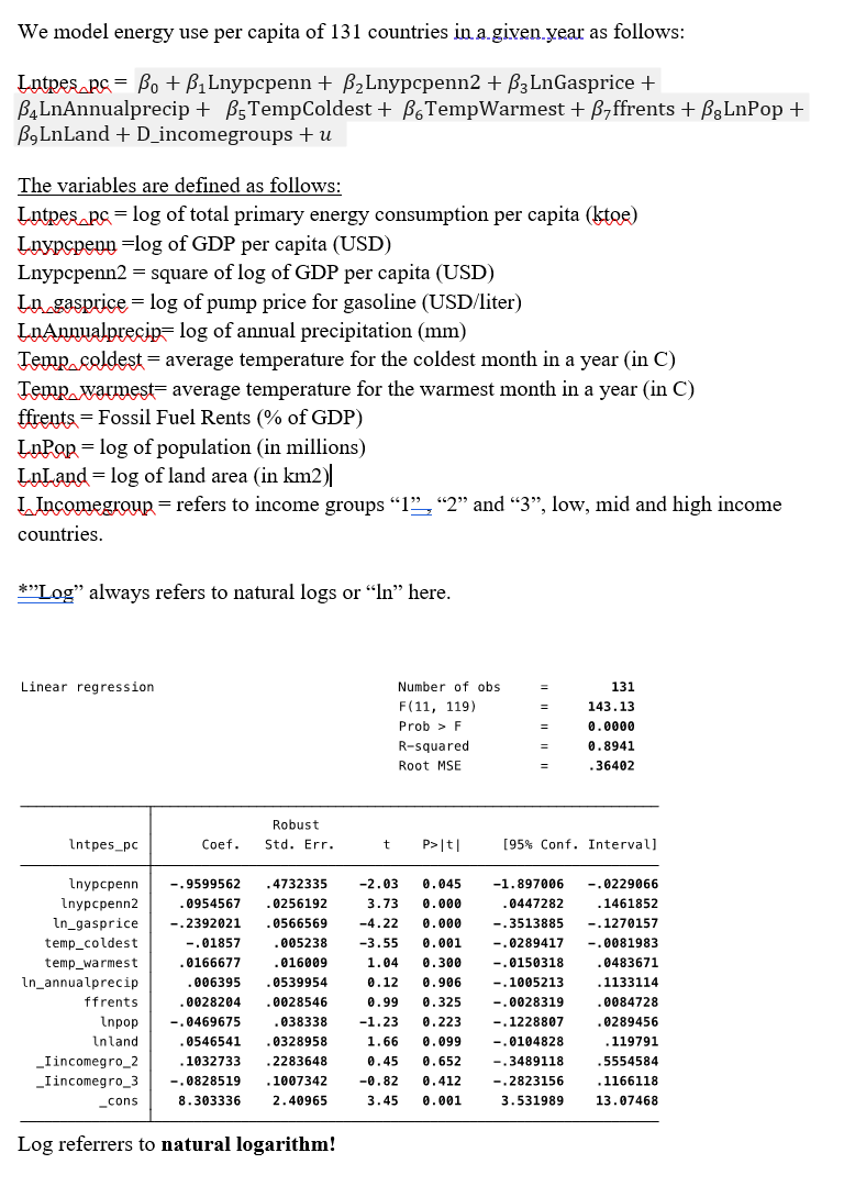 We model energy use per capita of 131 countries in a.given.year as follows:
Lutpes.rS = Bo + B,Lnypcpenn + B2Lnypcpenn2 + B3LnGasprice +
BĄLnAnnualprecip + B5TempColdest + B6TempWarmest + B,ffrents + B3LnPop +
B,LnLand + D_incomegroups +u
The variables are defined as follows:
Lutpes PS = log of total primary energy consumption per capita (ktoe)
Lnypepenu =log of GDP per capita (USD)
Lnypcpenn2 = square of log of GDP per capita (USD)
Ln gasprice = log of pump price for gasoline (USD/liter)
LUAnnualprecip log of annual precipitation (mm)
Tempacoldest= average temperature for the coldest month in a year (in C)
Temp.warmeşt= average temperature for the warmest month in a year (in C)
ffrents = Fossil Fuel Rents (% of GDP)
LnPop = log of population (in millions)
LnLand = log of land area (in km2)
LIncomegroup =refers to income groups "1", "2" and "3", low, mid and high income
countries.
**Log" always refers to natural logs or "In" here.
Linear regression
Number of obs
131
F(11, 119)
143.13
Prob > F
0.0000
R-squared
0.8941
Root MSE
.36402
Robust
Intpes_pc
Coef.
Std. Err.
t
P>|t|
[95% Conf. Interval]
Inypcpenn
Inypcpenn2
In_gasprice
-.9599562
4732335
-2.03
0.045
-1.897006
-.0229066
.0954567
.0256192
3.73
0.000
.0447282
.1461852
-.2392021
.0566569
-4.22
0.000
-.3513885
-.1270157
temp_coldest
-.01857
.005238
-3.55
0.001
-.0289417
-.0081983
temp_warmest
.0166677
.016009
1.04
0.300
-.0150318
.0483671
In_annualprecip
.006395
.0539954
0.12
0.906
-.1005213
.1133114
ffrents
.0028204
.0028546
0.99
0.325
-.0028319
.0084728
Inpop
-.0469675
.038338
-1.23
0.223
-.1228807
.0289456
Inland
.0546541
.0328958
1.66
0.099
-.0104828
.119791
_Iincomegro_2
.1032733
.2283648
0.45
0.652
-.3489118
.5554584
_Iincomegro_3
-.0828519
.1007342
-0.82
0.412
-.2823156
.1166118
_cons
8.303336
2.40965
3.45
0.001
3.531989
13.07468
Log referrers to natural logarithm!
