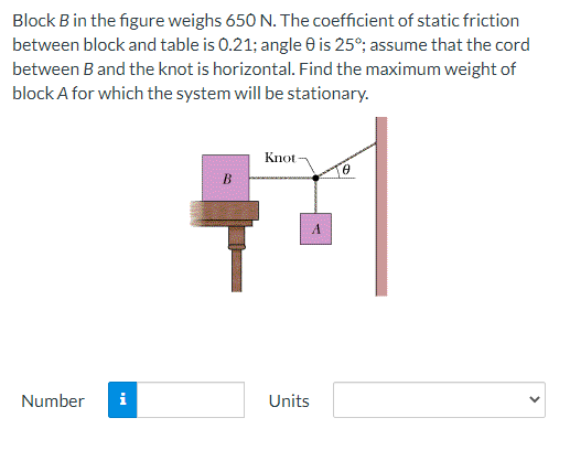 Block B in the figure weighs 650 N. The coefficient of static friction
between block and table is 0.21; angle 0 is 25°; assume that the cord
between B and the knot is horizontal. Find the maximum weight of
block A for which the system will be stationary.
Number
Knot
B
+
Units
0