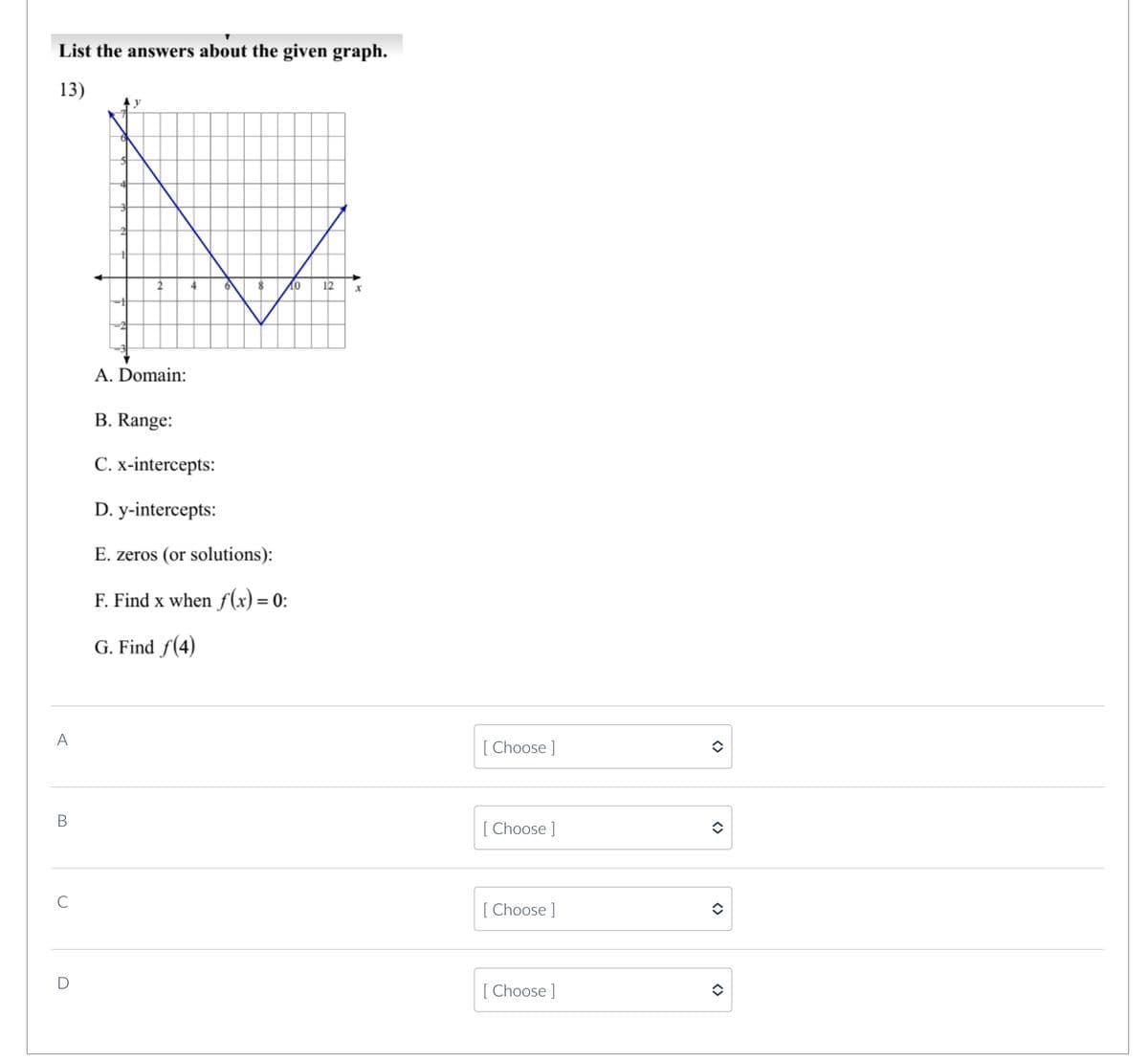 List the answers about the given graph.
13)
A
B
C
D
A. Domain:
10 12 X
B. Range:
C. x-intercepts:
D. y-intercepts:
E. zeros (or solutions):
F. Find x when f(x) = 0:
G. Find f(4)
[Choose ]
[Choose ]
[Choose ]
[Choose ]
<>
<>