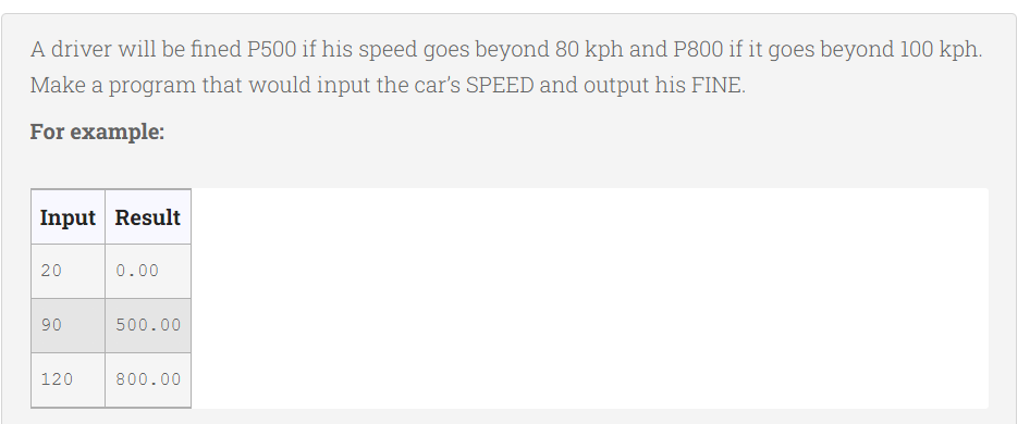 A driver will be fined P500 if his speed goes beyond 80 kph and P800 if it goes beyond 100 kph.
Make a program that would input the car's SPEED and output his FINE.
For example:
Input Result
20
90
120
0.00
500.00
800.00