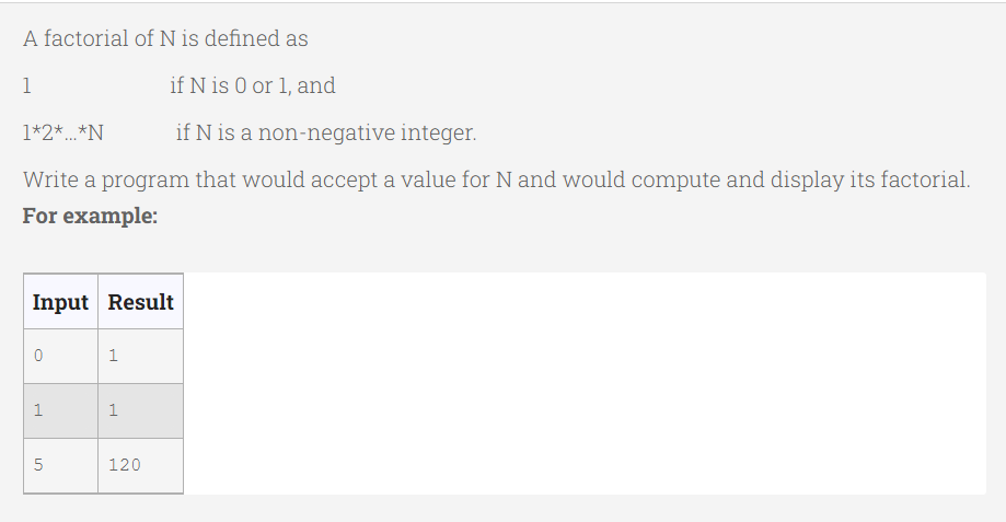 A factorial of N is defined as
1
if N is 0 or 1, and
1*2*...*N
if N is a non-negative integer.
Write a program that would accept a value for N and would compute and display its factorial.
For example:
Input Result
0
1
5
1
1
120