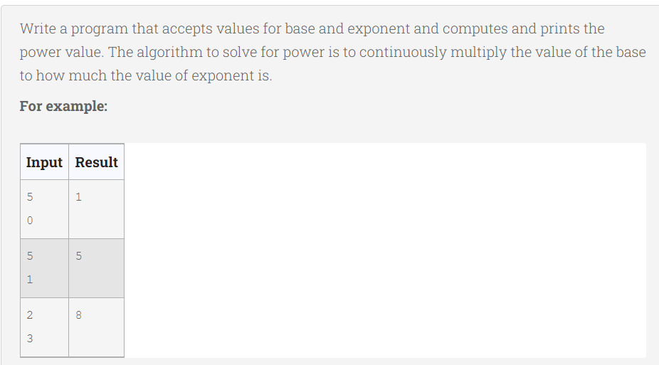 Write a program that accepts values for base and exponent and computes and prints the
power value. The algorithm to solve for power is to continuously multiply the value of the base
to how much the value of exponent is.
For example:
Input Result
5
0
5
1
2
3
1
5
8