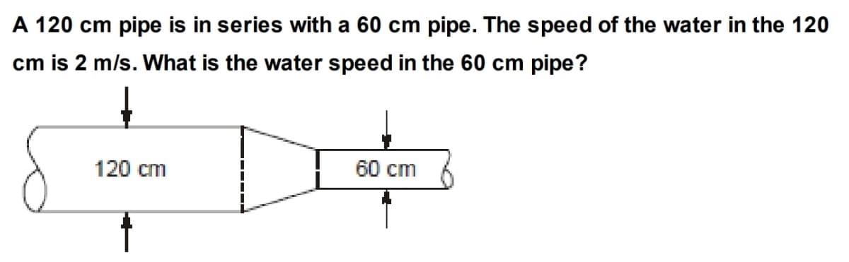 A 120 cm pipe is in series with a 60 cm pipe. The speed of the water in the 120
cm is 2 m/s. What is the water speed in the 60 cm pipe?
120 cm
60 cm
