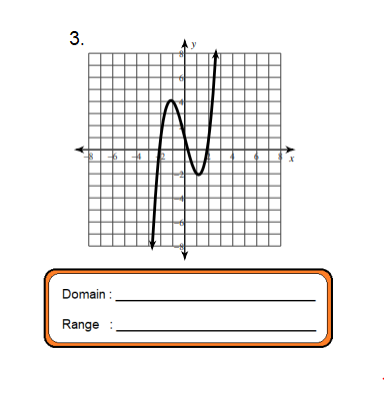 Domain :
Range :
3.
