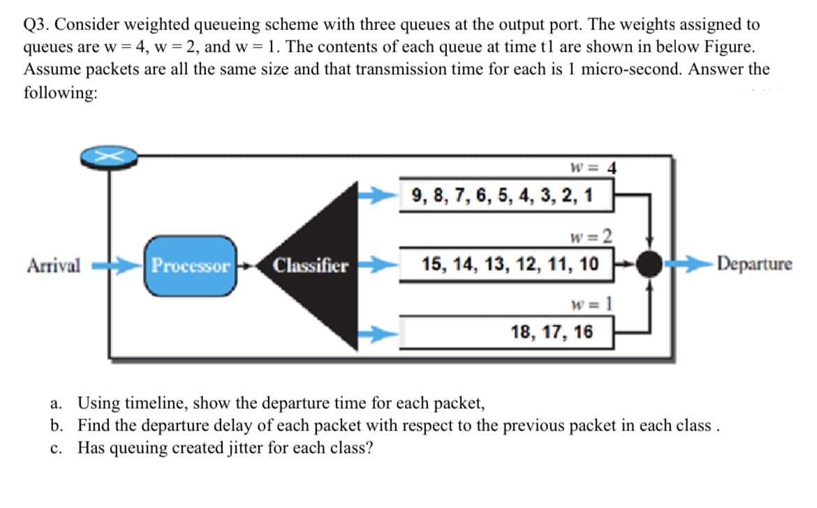 Q3. Consider weighted queueing scheme with three queues at the output port. The weights assigned to
queues are w = 4, w = 2, and w = 1. The contents of each queue at time t1 are shown in below Figure.
Assume packets are all the same size and that transmission time for each is 1 micro-second. Answer the
following:
Arrival
Processor
Classifier
W = 4
9, 8, 7, 6, 5, 4, 3, 2, 1
w=2
15, 14, 13, 12, 11, 10
w = 1
18, 17, 16
-Departure
a. Using timeline, show the departure time for each packet,
b. Find the departure delay of each packet with respect to the previous packet in each class.
c. Has queuing created jitter for each class?