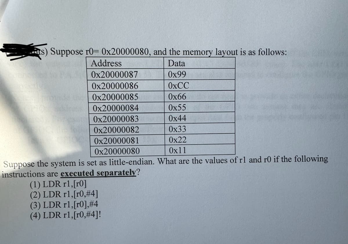 Suppose r0= 0x20000080, and the memory layout is as follows:
Address
Data
0x20000087
0x99
0x20000086
0xCC
0x20000085
0x66
0x20000084
0x55
0x20000083
0x44
0x20000082
0x33
0x20000081
0x22
0x20000080
0x11
Suppose the system is set as little-endian. What are the values of rl and r0 if the following
instructions are executed separately?
(1) LDR r1,[ro]
(2) LDR r1, [r0,#4]
(3) LDR r1,[ro],#4
(4) LDR r1,[r0,#4]!