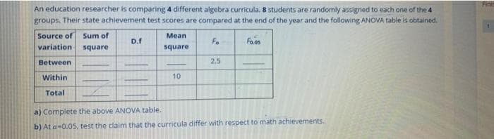 Finis
An education researcher is comparing 4 different algebra curricula. 8 students are randomly assigned to each one of the 4
groups. Their state achievement test scores are compared at the end of the year and the following ANOVA table is obtained.
Source of
Sum of
Mean
D.f
Fo
Fo.os
variation
square
square
Between
2.5
Within
10
Total
a) Complete the above ANOVA table.
b) At a-0.05. test the claim that the curricula differ with respect to math achievements.
