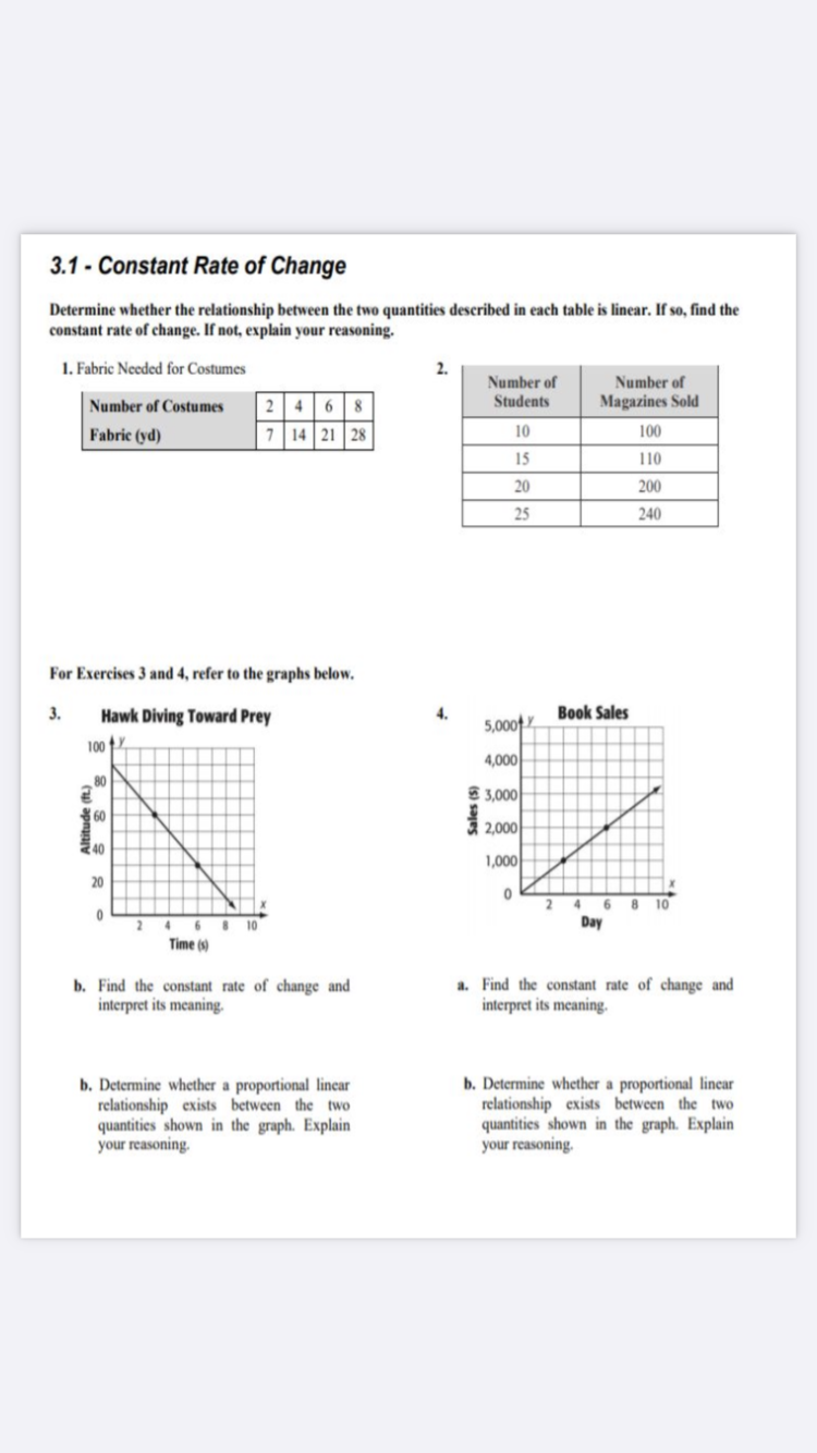 3.1 - Constant Rate of Change
Determine whether the relationship between the two quantities described in each table is linear. If so, find the
constant rate of change. If not, explain your reasoning.
1. Fabric Needed for Costumes
2.
Number of
Students
Number of
Magazines Sold
Number of Costumes
24 6 8
Fabric (yd)
7 14 21 28
10
100
15
110
20
200
25
240
For Exercises 3 and 4, refer to the graphs below.
3.
Book Sales
Hawk Diving Toward Prey
4.
5,000
100
4,000|
80
8 3,000
ぎ60
A 2,000
40
1,000
20
2
10
8 10
Day
4.
Time (9)
b. Find the constant rate of change and
interpret its meaning.
a. Find the constant rate of change and
interpret its meaning.
b. Determine whether a proportional linear
relationship exists between the two
quantities shown in the graph. Explain
your reasoning.
b. Determine whether a proportional lincar
relationship exists between the two
quantities shown in the graph. Explain
your reasoning.
