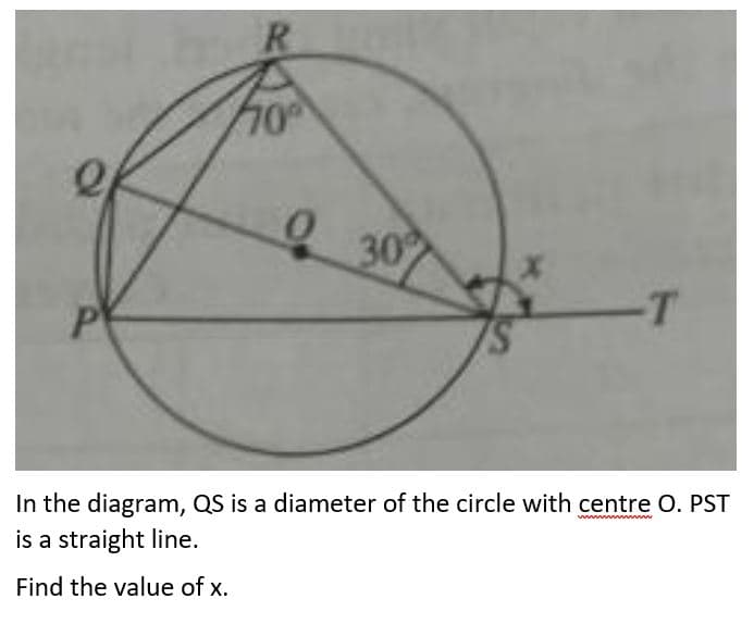 R
170°
Q30%
www
In the diagram, QS is a diameter of the circle with centre O. PST
is a straight line.
Find the value of x.