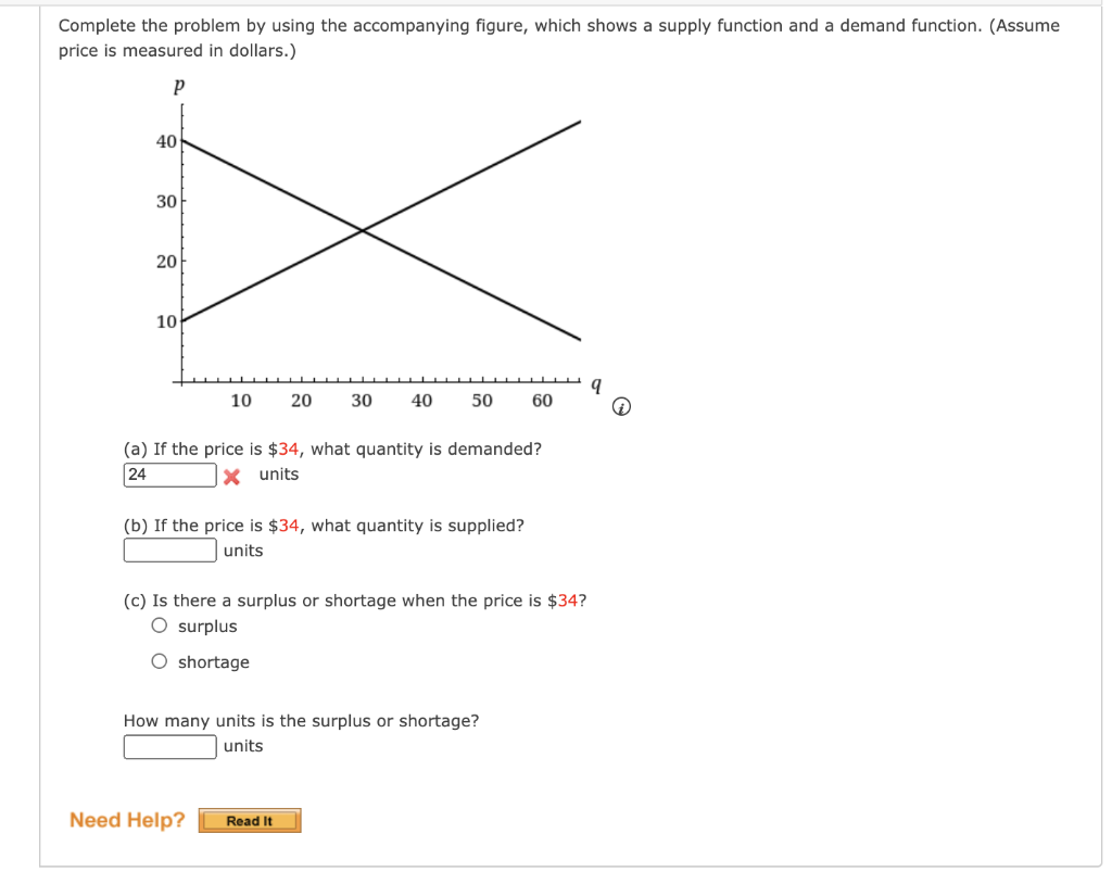 Complete the problem by using the accompanying figure, which shows a supply function and a demand function. (Assume
price is measured in dollars.)
40
30
20
10
10
20
30
40
50
60
(a) If the price is $34, what quantity is demanded?
24
X units
(b) If the price is $34, what quantity is supplied?
units
(c) Is there a surplus or shortage when the price is $34?
O surplus
O shortage
How many units is the surplus or shortage?
units
Need Help?
Read It
