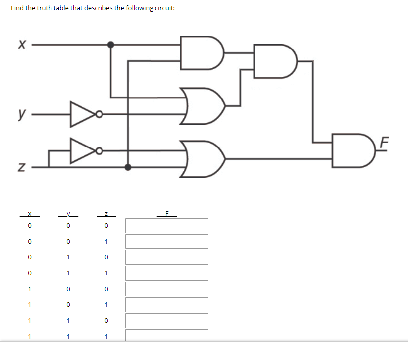 Find the truth table that describes the following circuit:
1
1
1
1
1
1
1
1
1
1
1
1
to
to
