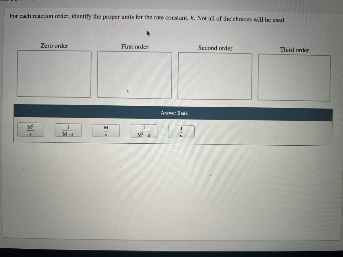 For each reaction order, identify the proper units for the rate constant, k. Not all of the choices will be used.
Zero order
First order
Second order
Third order
Answer Bank
M2
1
1
1
M-S
M2 . s
