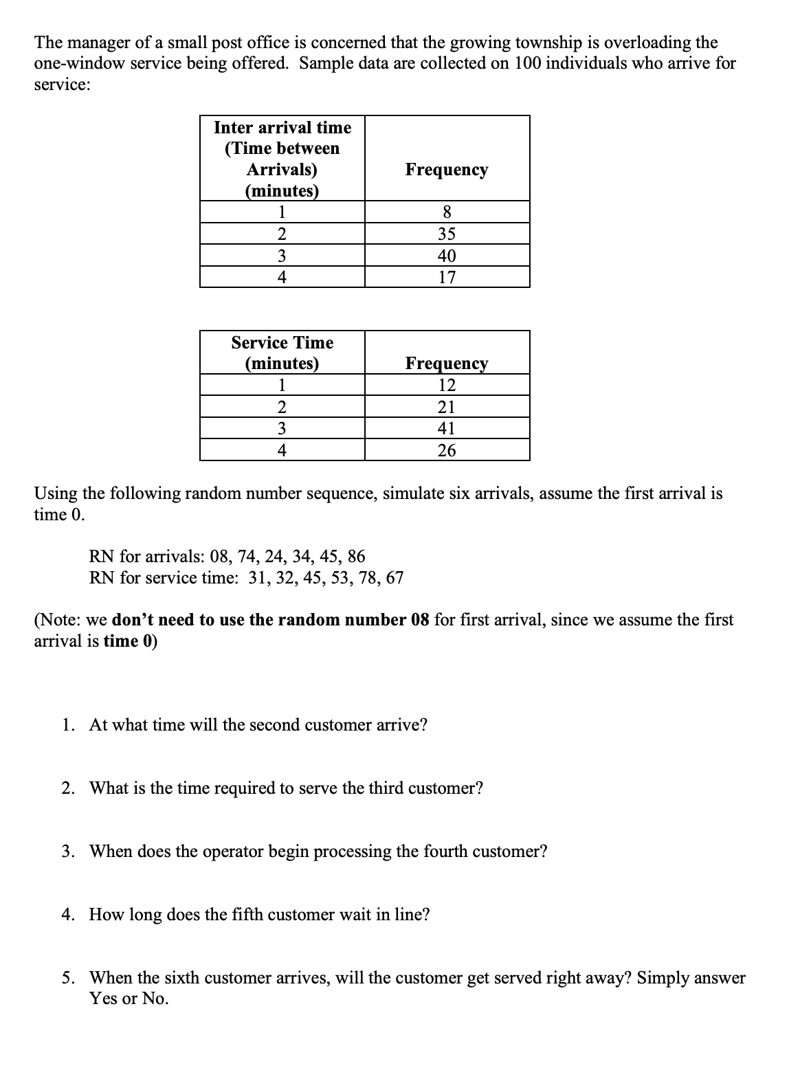 The manager of a small post office is concerned that the growing township is overloading the
one-window service being offered. Sample data are collected on 100 individuals who arrive for
service:
Inter arrival time
(Time between
Arrivals)
(minutes)
Frequency
1
8.
2
35
3
40
4
17
Service Time
(minutes)
Frequency
1
12
21
3
41
4
26
Using the following random number sequence, simulate six arrivals, assume the first arrival is
time 0.
RN for arrivals: 08, 74, 24, 34, 45, 86
RN for service time: 31, 32, 45, 53, 78, 67
(Note: we don't need to use the random number 08 for first arrival, since we assume the first
arrival is time 0)
1. At what time will the second customer arrive?
2. What is the time required to serve the third customer?
3. When does the operator begin processing the fourth customer?
4. How long does the fifth customer wait in line?
5. When the sixth customer arrives, will the customer get served right away? Simply answer
Yes or No.

