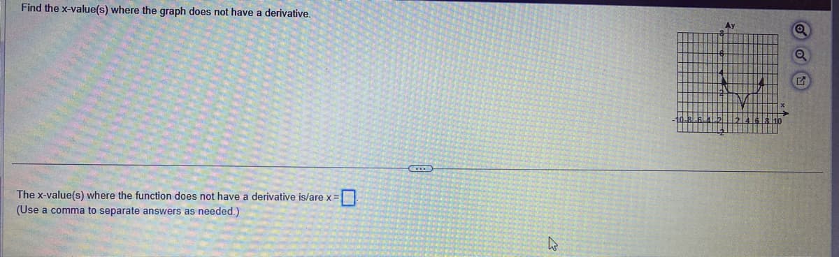 Find the x-value(s) where the graph does not have a derivative.
The x-value(s) where the function does not have a derivative is/are x
(Use a comma to separate answers as needed.)
4
Ay