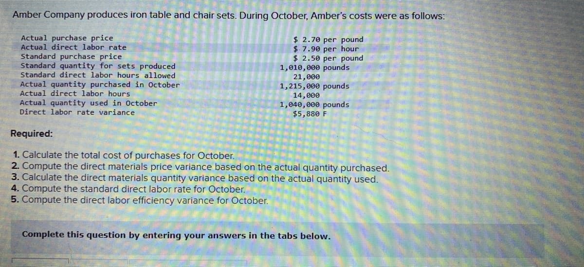 Amber Company produces iron table and chair sets. During October, Amber's costs were as follows:
Actual purchase price
Actual direct labor rate
$2.70 per pound
$7.90 per hour
$ 2.50 per pound
1,010,000 pounds
21,000
1,215,000
pounds
14,000
1,040,000 pounds
$5,880 F
Standard purchase price
Standard quantity for sets produced
Standard direct labor hours allowed
Actual quantity purchased in October
Actual direct labor hours
Actual quantity used in October
Direct labor rate variance
Required:
1. Calculate the total cost of purchases for October.
2. Compute the direct materials price variance based on the actual quantity purchased.
3. Calculate the direct materials quantity variance based on the actual quantity used.
4. Compute the standard direct labor rate for October.
5. Compute the direct labor efficiency variance for October.
Complete this question by entering your answers in the tabs below.