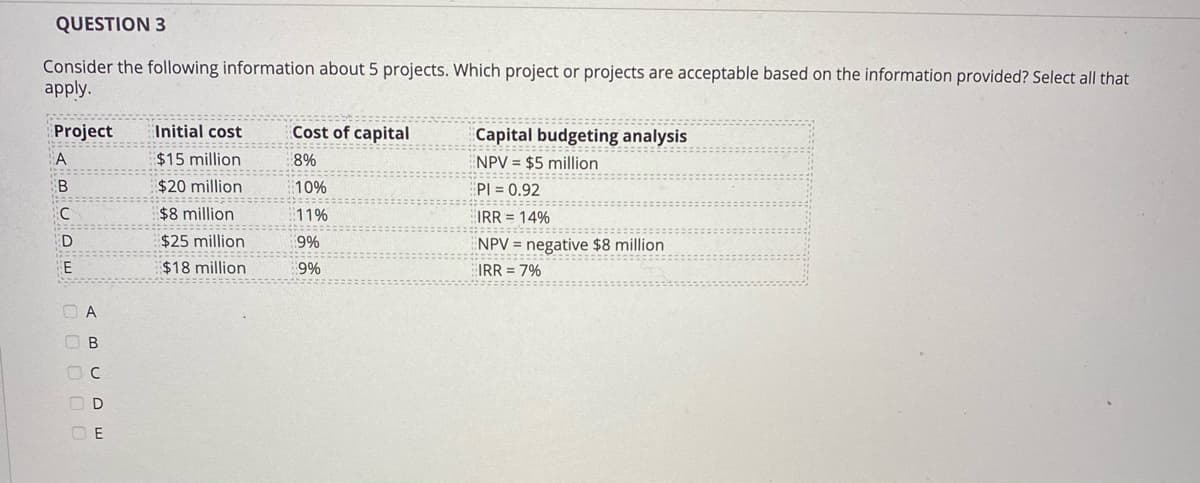 QUESTION 3
Consider the following information about 5 projects. Which project or projects are acceptable based on the information provided? Select all that
apply.
Project
Initial cost
Cost of capital
Capital budgeting analysis
$15 million
8%
NPV = $5 million
B
$20 million
10%
Pl = 0.92
::::
$8 million
11%
IRR = 14%
9%
こニニニニ
9%
D
$25 million
NPV = negative $8 million
ニニ
E
$18 million
IRR = 7%
O A
O B
O D
O E
