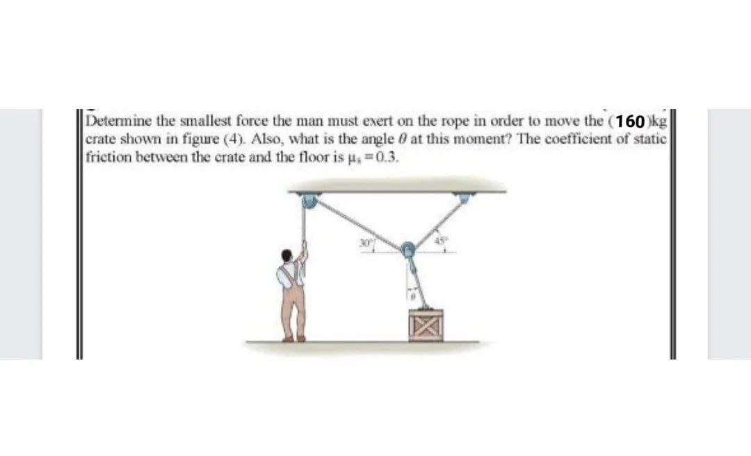 Determine the smallest force the man must exert on the rope in order to move the (160 kg
crate shown in figure (4). Also, what is the angle 0 at this moment? The coefficient of static
friction between the crate and the floor is p, =0.3.
