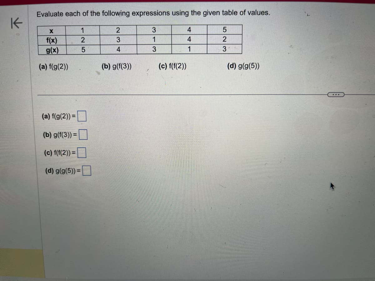 K
Evaluate each of the following expressions using the given table of values.
3
1
3
X
f(x)
g(x)
(a) f(g(2))
(a) f(g(2)) =
(b) g(f(3))=
(c) f(f(2)) =
(d) g(g(5)) =
1
2
5
2
3
4
(b) g(f(3))
(c) f(f(2))
4
4
1
5
2
3
(d) g(g(5))