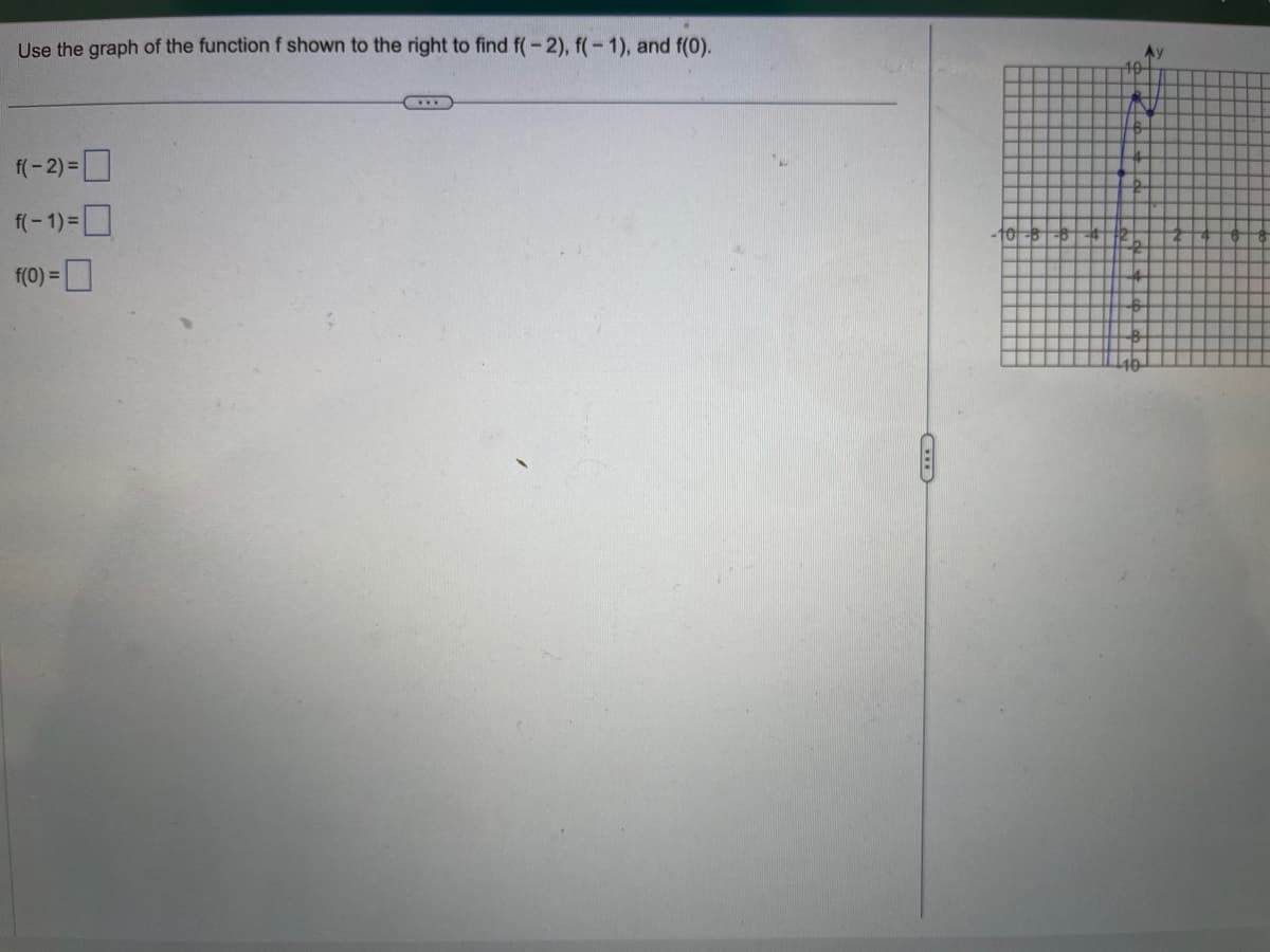 Use the graph of the function f shown to the right to find f(-2), f(-1), and f(0).
f(-2)=
f(-1) = 0
f(0) =
-10
10
IN
th
# F2
y
