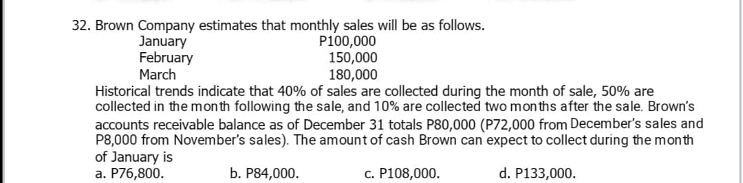 32. Brown Company estimates that monthly sales will be as follows.
January
February
March
P100,000
150,000
180,000
Historical trends indicate that 40% of sales are collected during the month of sale, 50% are
collected in the month following the sale, and 10% are collected two mon ths after the sale. Brown's
accounts receivable balance as of December 31 totals P80,000 (P72,000 from December's sales and
P8,000 from November's sales). The amount of cash Brown can expect to collect during the month
of January is
a. P76,800.
b. P84,000.
c. P108,000.
d. P133,000.
