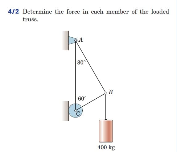 4/2 Determine the force in each member of the loaded
truss.
A
30⁰
60°
k
B
400 kg