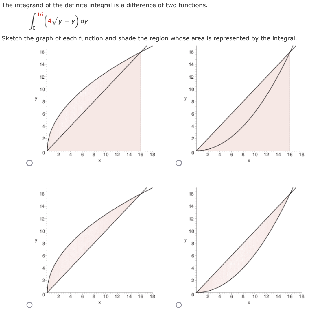 The integrand of the definite integral is a difference of two functions.
16
- y
Sketch the graph of each function and shade the region whose area is represented by the integral.
16
16
14
14
12
12
10
10
y
8
y
6
6
4
4-
2
2-
4
6
10
12
14 16
18
2
4
6
10
12
14
16
18
16
16
14
14
12
12
10
10
y
8.
6
4
2
2
2
4
6
8.
10
12
14 16
18
2
4
6
8.
10
12
14
16
18
