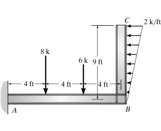 A
8 k
6k 9 ft
4 ft-
4 ft-
4 ft
B
2 k/ft