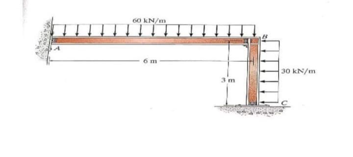 60 kN/m
6 m
30 kN/m
3 m
