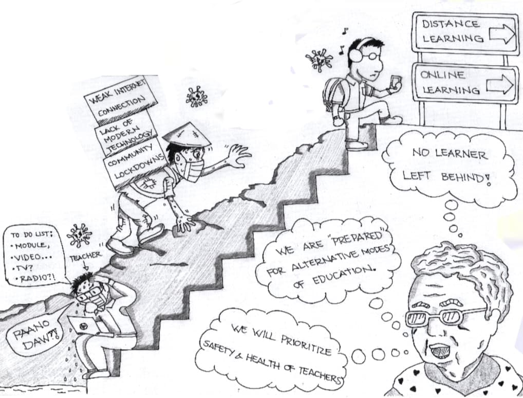 DISTANCE
LEARNING
WEAK INTERNET
CONNECTION
ONLINE
LACK OF
MODERN
LEARNING
TECHNOLOGY
COMMUNITY
LOCKDOWNS
NO LEARNER
TO DO LIST:
LEFT BEHINDY
• MODULE,
•VIDEO...
•TV?
TEACHER
•RADIO?!
WE ARE PRE PARED"
FOR ALTERNATIVE MODES3
OF EDUCATION.
PAANO
DAW?Y
WE WILL PRIORITIZE
SAFETY& HEALTH OF TEACHERS
