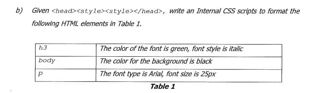 b) Given <head><style><style></head>, write an Internal CSS scripts to format the
following HTML elements in Table 1.
The color of the font is green, font style is italic
The color for the background is black
The font type is Arial, font size is 25px
h3
body
Table 1
