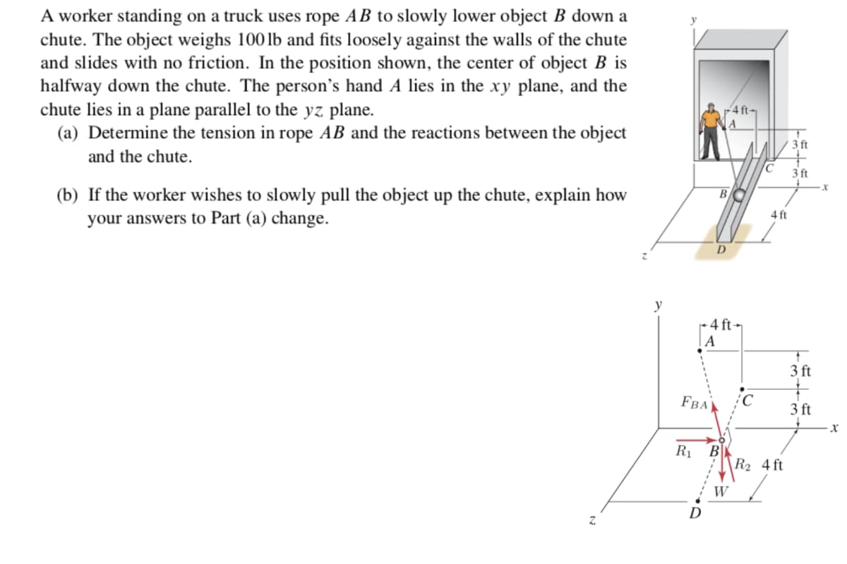 A worker standing on a truck uses rope AB to slowly lower object B down a
chute. The object weighs 100lb and fits loosely against the walls of the chute
and slides with no friction. In the position shown, the center of object B is
halfway down the chute. The person's hand A lies in the xy plane, and the
chute lies in a plane parallel to the yz plane.
(a) Determine the tension in rope AB and the reactions between the object
and the chute.
(b) If the worker wishes to slowly pull the object up the chute, explain how
your answers to Part (a) change.
Z
y
FBA
R₁
D
+4 ft
A
B
W
C
4 ft
R₂ 4 ft
3 ft
3 ft
+
3 ft
+
3 ft
X