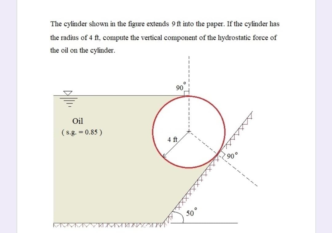 The cylinder shown in the figure extends 9 ft into the paper. If the cylinder has
the radius of 4 ft, compute the vertical component of the hydrostatic force of
the oil on the cylinder.
90
Oil
( s.g. = 0.85 )
4 ft
90
50
