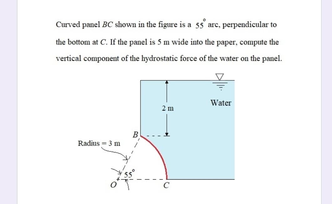 Curved panel BC shown in the figure is a 55 arc, perpendicular to
the bottom at C. If the panel is 5 m wide into the paper, compute the
vertical component of the hydrostatic force of the water on the panel.
Water
2 m
В
Radius = 3 m
