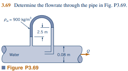 3.69 Determine the flowrate through the pipe in Fig. P3.69.
P = 900 kg/m³
Water
2.5 m
f
Figure P3.69
0.08 m