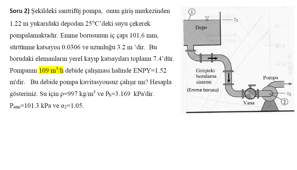 Soru 2) Şekildeki santrifüj pompa, onun giriş merkezinden
1.22 m yukarıdaki depodan 25°C°deki suyu çekerek
Depo
pompalamaktadır. Emme borusunun iç çapı 101,6 mm,
sürtünme katsayısı 0.0306 ve uzunluğu 3.2 m 'dir. Bu
80.a
borudaki elemanların yerel kayıp katsayıları toplamı 7.4°dür.
Pompanın 109 m³/h debide çalışması halinde ENPY=1.52
Girişteki
borulama
Pompa
m'dir. Bu debide pompa kavitasyonsuz çalışır mı? Hesapla
sistemi
(Emme borusu)
gösteriniz. Su için p=997 kg/m³ ve P=3.169 kPa'dir.
Vana
Patm=101.3 kPa ve a2=1.05.
