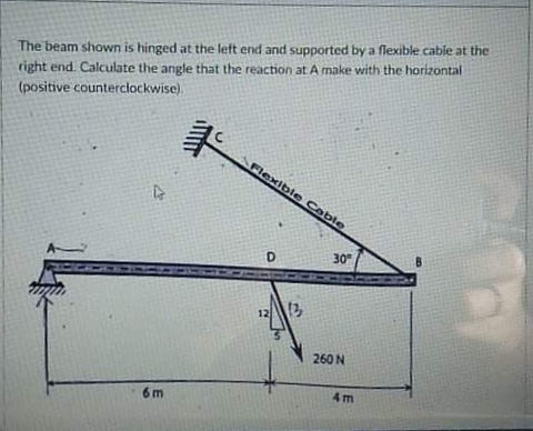 The beam shown is hinged at the left end and supported by a flexible cable at the
right end. Calculate the angle that the reaction at A make with the horizontal
(positive counterclockwise).
Flexible Cable
30
13
260N
4m
6 m
