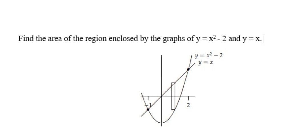 Find the area of the region enclosed by the graphs of y = x² - 2 and y = x. |
y = x2 - 2
y = x
