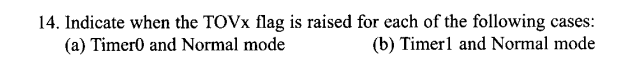 14. Indicate when the TOVx flag is raised for each of the following cases:
(a) Timer0 and Normal mode
(b) Timer1 and Normal mode