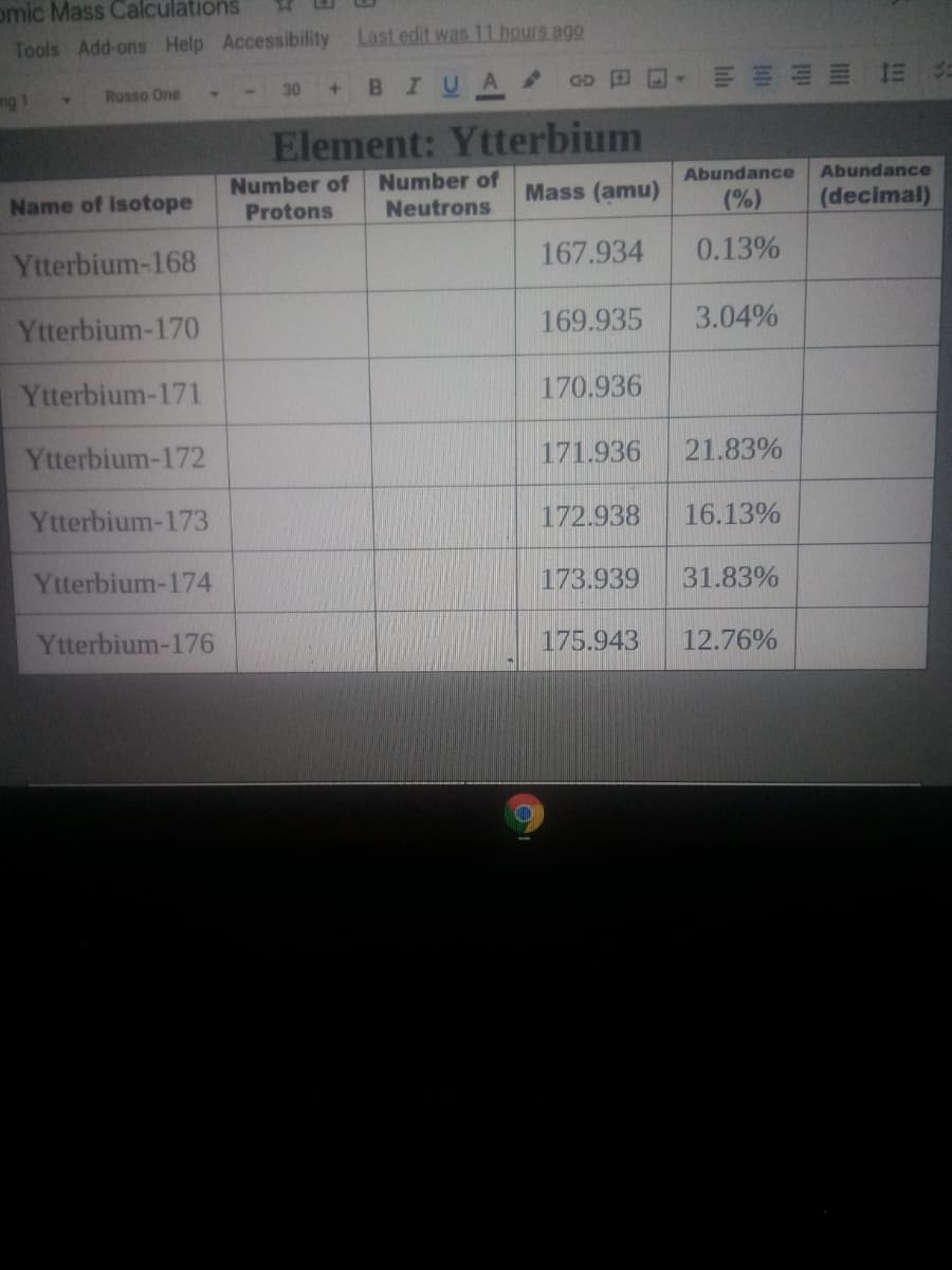 omic Mass Calculations
Tools Add-ons Help Accessibility
Last edit was 11 hours ago
ng 1
Russo One
30
BIUA
GD 3
Element: Ytterbium
Abundance
Number of
Neutrons
Number of
Abundance
Name of isotope
Protons
Mass (amu)
(%)
(decimal)
Ytterbium-168
167.934
0.13%
Ytterbium-170
169.935
3.04%
Ytterbium-171
170.936
Ytterbium-172
171.936
21.83%
Ytterbium-173
172.938
16.13%
Ytterbium-174
173.939
31.83%
Ytterbium-176
175.943
12.76%
