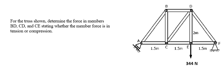 B
D
For the truss shown, determine the force in members
BD, CD, and CE stating whether the member force is in
tension or compression.
2m
F
E
1.5m
1.5m
1.5m
344 N
