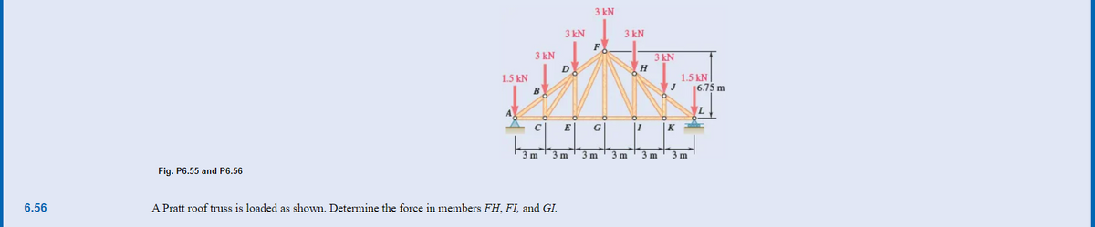 6.56
Fig. P6.55 and P6.56
1.5 kN
3 kN
B
с
1-3m²
3 kN
A Pratt roof truss is loaded as shown. Determine the force in members FH, FI, and GI.
D
E
3 m
3 kN
F
G
3m
3 kN
3 m
H
| 1
I
3 kN
3 m
K
1.5 kN
16.75 m
3 m
L