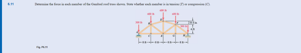 6.11
Determine the force in each member of the Gambrel roof truss shown. State whether each member is in tension (T) or compression (C).
Fig. P6.11
300 lb
-8 ft
600 lb
B
C
-8 ft
600 lb
D
E|
-8 ft
600 lb
G
F
2 ft 4 in.
300 lb
H
8 ft-
6 ft