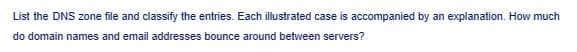 List the DNS zone file and classify the entries. Each illustrated case is accompanied by an explanation. How much
do domain names and email addresses bounce around between servers?
