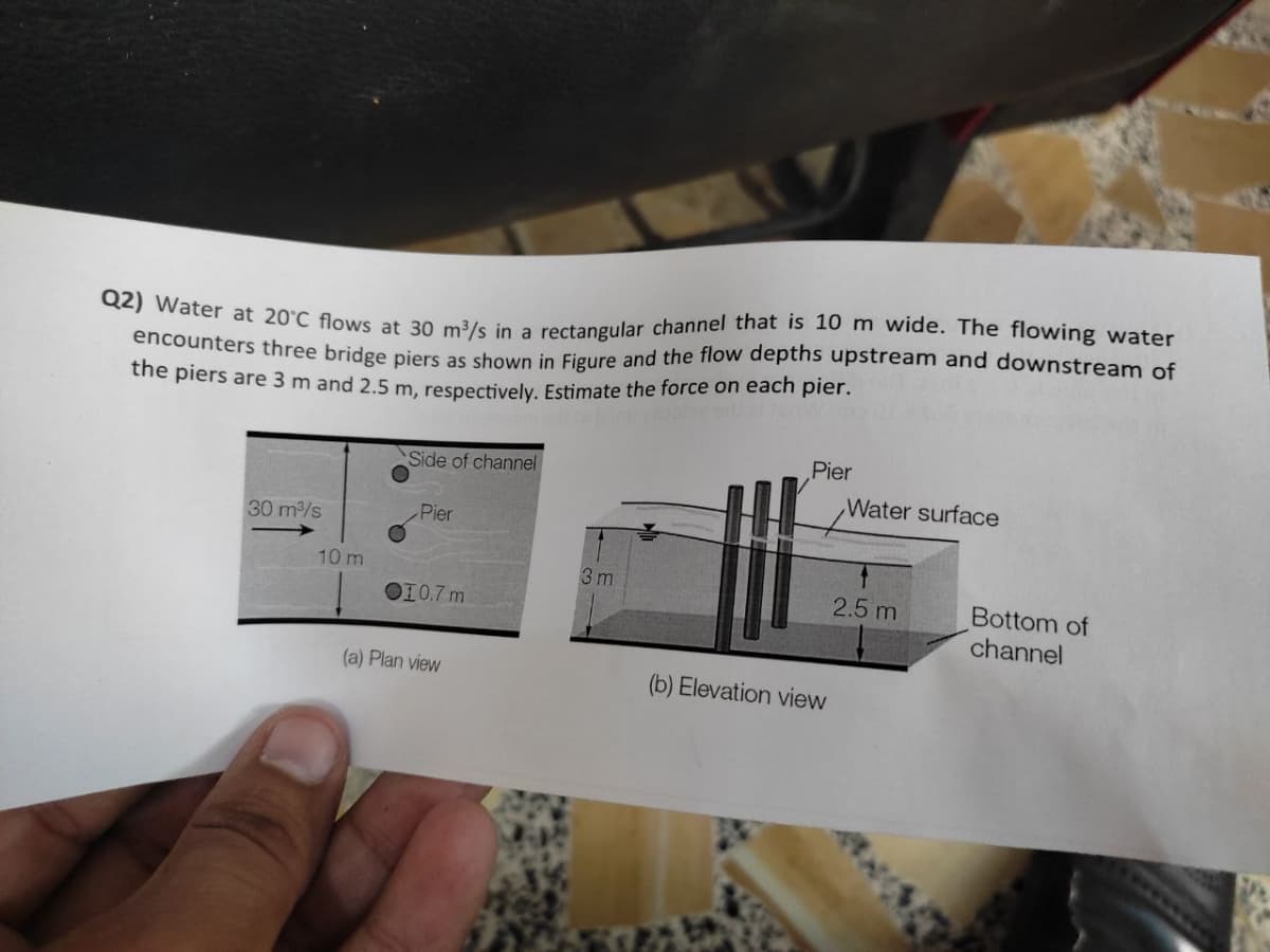 Q2) Water at 20°C flows at 30 m³/s in a rectangular channel that is 10 m wide. The flowing water
encounters three bridge piers as shown in Figure and the flow depths upstream and downstream of
the piers are 3 m and 2.5 m, respectively. Estimate the force on each pier.
Pier
Side of channel
Water surface
30 m³/s
Pier
2.5 m
010.7 m
10 m
(a) Plan view
3m
(b) Elevation view
Bottom of
channel