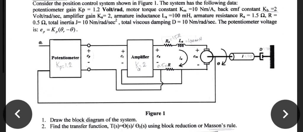 Consider the position control system shown in Figure 1. The system has the following data:
potentiometer gain Kp = 1.2 Volt/rad, motor torque constant Km =10 Nm/A, back emf constant K =2
Volt/rad/sec, amplifier gain K,= 2, armature inductance La =100 mH, armature resistance Ra = 1.5 2, R =
0.5 Q, total inertia J= 10 Nm/rad/sec , total viscous damping D= 10 Nm/rad/sec. The potentiometer voltage
= K,(0,-0).
is:
e,
Re
Le -loow H
+
+
Potentiometer
ec
Amplifier
Kp:.1.2
05R
Figure 1
1. Draw the block diagram of the system.
2. Find the transfer function, T(s)-0(s)/ O(s) using block reduction or Masson's rule.
