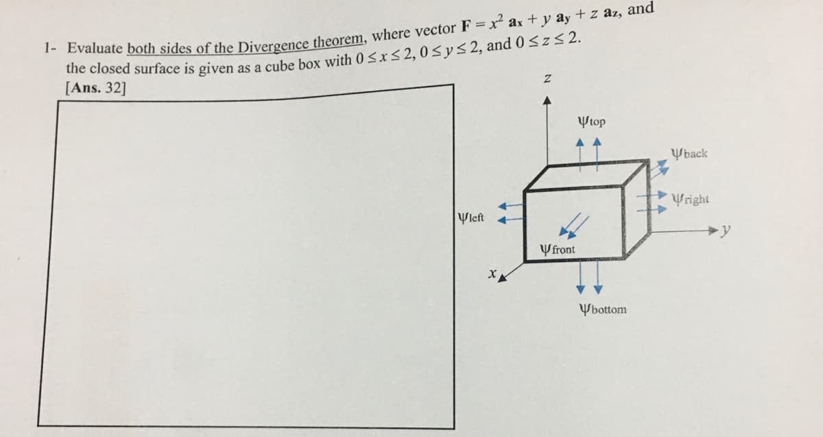 * Evaluate both sides of the Divergence theorem, where vector F = x² ax+ y ay + z az, and
the closed surface is given as a cube box with 0<x<2,0<y< 2, and 0 < z < 2.
[Ans. 32]
Wtop
Yback
Wright
Wleft
V front
Ybottom
AA
