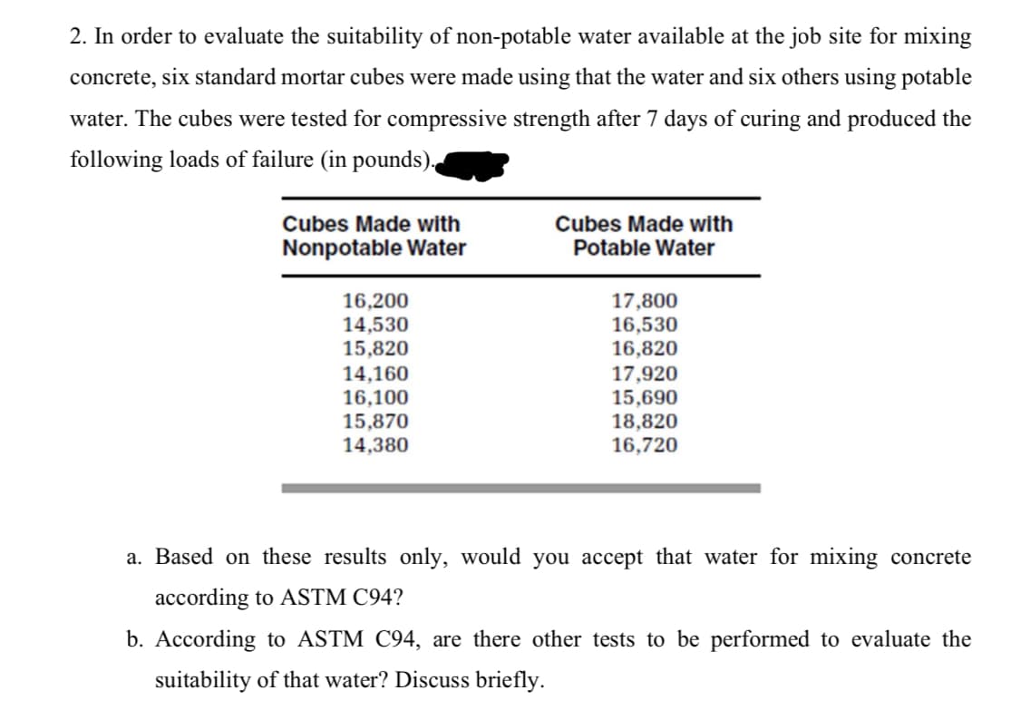 2. In order to evaluate the suitability of non-potable water available at the job site for mixing
concrete, six standard mortar cubes were made using that the water and six others using potable
water. The cubes were tested for compressive strength after 7 days of curing and produced the
following loads of failure (in pounds),
Cubes Made with
Cubes Made with
Potable Water
Nonpotable Water
16,200
17,800
16,530
16,820
17,920
15,690
18,820
16,720
14,530
15,820
14,160
16,100
15,870
14,380
a. Based on these results only, would you accept that water for mixing concrete
according to ASTM C94?
b. According to ASTM C94, are there other tests to be performed to evaluate the
suitability of that water? Discuss briefly.
